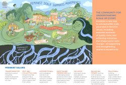 The Community for Understanding Scale Up(CUSP)